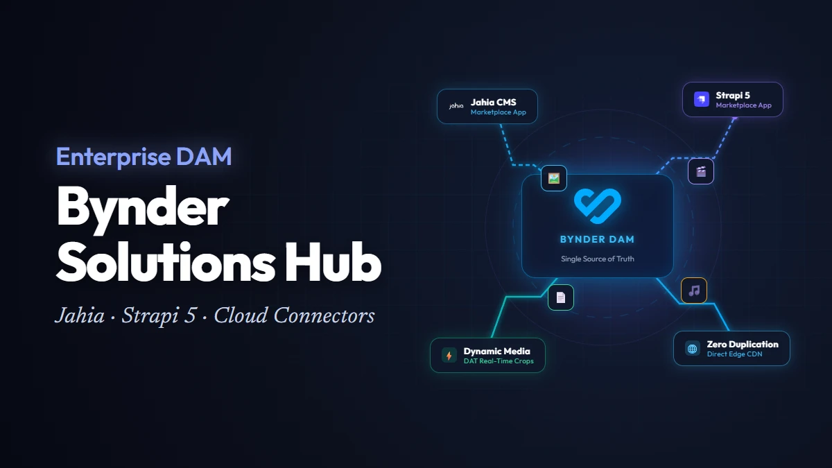 Bynder Solutions Hub